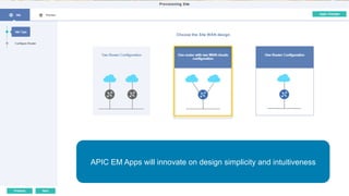 © 2014 Cisco and/or its affiliates. All rights reserved. Cisco Confidential –Use under NDA – DO NOT DISTRIBUTE
wolfgang@cisco.com
wolfgang@cisco.com
APIC EM Apps will innovate on design simplicity and intuitiveness
 