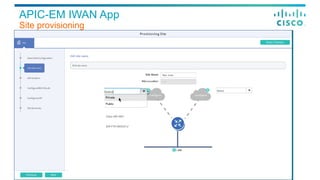 APIC-EM IWAN App
Site provisioning
 