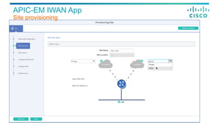 APIC-EM IWAN App
Site provisioning
 
