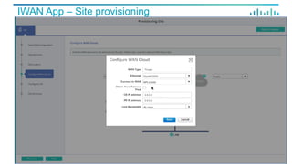 IWAN App – Site provisioning
 