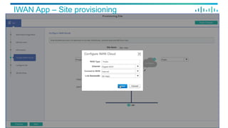 IWAN App – Site provisioning
 
