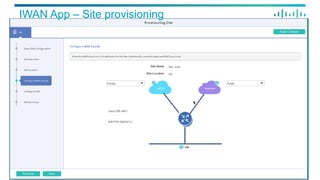 IWAN App – Site provisioning
 