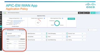 APIC-EM IWAN App
Application Policy
 
