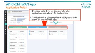 APIC-EM IWAN App
Application Policy
•  Business logic à we tell the controller what
applications are relevant for the business
•  The controller is going to perform background tasks
based on this business logic
 