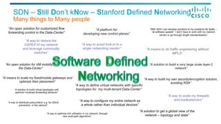 “A platform for
developing new control planes”
“An open solution for VM mobility in
the Data-Center”
“An open solution for customized flow
forwarding control in the Data-Center”
“A means to do traffic engineering without
MPLS”
“A way to scale my firewalls
and loadbalancers”
“A solution to build a very large scale layer-2
network”
“A way to build my own security/encryption solution,
avoiding RSA”
“A way to reduce the
CAPEX of my network
and leverage commodity
switches”
“A way to define virtual networks with specific
topologies for my multi-tenant Data-Center”
“A means to scale my fixed/mobile gateways and
optimize their placement”
“A solution to build virtual topologies with
optimum multicast forwarding behavior”
“A way to optimize link utilization in my network, through
new multi-path algorithms”
“A way to avoid lock-in to a
single networking vendor”
“A way to distribute policy/intent, e.g. for DDoS
prevention, in the network”
“A way to configure my entire network as
a whole rather than individual devices”
“A solution to get a global view of the
network – topology and state”
“With SDN I can develop solutions to my problems far faster –
“at software speeds”. I don’t have to work with my network
vendor or go through length standardization”
SDN – Still Don’t kNow – Stanford Defined Networking
Many things to Many people
 