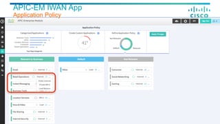 APIC-EM IWAN App
Application Policy
 