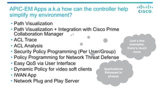 APIC-EM Apps a.k.a how can the controller help
simplify my environment?
•  Path Visualization
•  Path Visualization + Integration with Cisco Prime
Collaboration Manager
•  ACL Trace
•  ACL Analysis
•  Security Policy Programming (Per User/Group)
•  Policy Programming for Network Threat Defense
•  Easy QoS via User Interface
•  Dynamic Policy for video soft clients
•  IWAN App
•  Network Plug and Play Server
Applications
Released in
phases
Just a few
examples,
there’s much
more
 