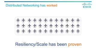 Resiliency/Scale has been proven
Distributed Networking has worked
 