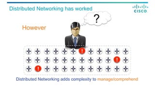Distributed Networking has worked
?
Distributed Networking adds complexity to manage/comprehend
!
!
!
However
 