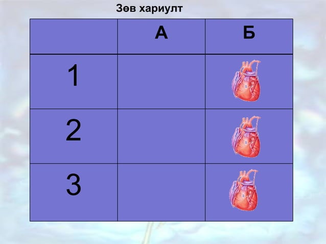 Цусны эргэлт
