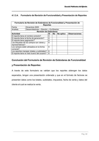 EEEssscccuuueeelllaaa PPPooollliiitttééécccnnniiicccaaa dddeeelll EEEjjjééérrrccciiitttooo 
Pág. 88 
4.1.3.4. Formulario de Revisión de Funcionalidad y Presentación de Reportes 
Formulario de Revisión de Estándares de Funcionalidad y Presentación de Reportes 
Fecha 
Diciembre 2005 
Analista 
Desarrolladores – Director – Co-Director 
Revisión de Estándares 
Actividad 
Sí 
No 
No aplica 
Observaciones 
El reporte tiene el nombre correcto? 
X 
El reporte tiene la fecha de generación? 
X 
El reporte tiene paginación? 
X 
Las etiquetas de los campos son claras y representativas? 
X 
Los campos están alineados en la forma correcta? 
X 
Los reportes manejan totales y subtotales? 
X 
El reporte tiene el visto bueno del usuario? 
X 
Conclusión del Formulario de Revisión de Estándares de Funcionalidad y Presentación de Reportes: 
A través de este formulario se validan que los reportes obtengan los datos esperados, tengan una presentación ordenada y que en el formato de facturas se presenten datos como los totales, subtotales, impuestos, fecha de venta y datos del cliente al cual se realiza la venta.  