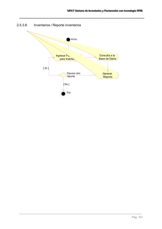 SSSIIIFFFAAATTT SSSiiisssttteeemaaa dddeee IIInnnvvveeennntttaaarrriiiooosss yyy FFFaaaccctttuuurrraaaccciiióóónnn cccooonnn ttteeecccnnnooolllooogggíííaaa RRRFFFIIIDDD 
Pág. 101 
2.5.3.8. Inventarios / Reporte inventarios 
Inicio 
Ingresar Parámetros 
para Inventario 
Desear otro 
reporte 
[ Si ] 
Fin 
Consulta a la 
Base de Datos 
Generar 
Reporte 
[ No ] 
 