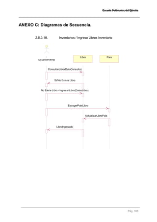 EEEssscccuuueeelllaaa PPPooollliiitttééécccnnniiicccaaa dddeeelll EEEjjjééérrrccciiitttooo 
Pág. 108 
ANEXO C: Diagramas de Secuencia. 
2.5.3.18. Inventarios / Ingreso Libros Inventario 
: 
UsuarioInventa 
Libro Pais 
ConsultarLibro(DatoConsulta) 
Si/No Existe Libro 
No Existe Libro - Ingresar Libro(DatosLibro) 
ActualizarLibroPais 
LibroIngresado 
EscogerPaisLibro 
 