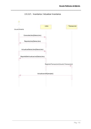 EEEssscccuuueeelllaaa PPPooollliiitttééécccnnniiicccaaa dddeeelll EEEjjjééérrrccciiitttooo 
Pág. 110 
2.5.3.21. Inventarios / Actualizar Inventarios 
: 
UsuarioInventa 
: Libro : Transaccion 
ConsultarLibro(DatosLibro) 
ReporteLibro(DatosLibro) 
ActualizarDatosLibro(DatosLibro) 
ReporteDeActualizacion(DatosLibro) 
RegistrarTransaccion(Usuario,Transaccion) 
ActualizaciónEjemplar() 
 