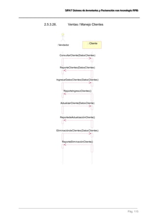 SSSIIIFFFAAATTT SSSiiisssttteeemaaa dddeee IIInnnvvveeennntttaaarrriiiooosss yyy FFFaaaccctttuuurrraaaccciiióóónnn cccooonnn ttteeecccnnnooolllooogggíííaaa RRRFFFIIIDDD 
Pág. 115 
2.5.3.26. Ventas / Manejo Clientes 
: Vendedor 
: Cliente 
ConsultarCliente(DatosClientes) 
ReporteClientes(DatosClientes) 
IngresarDatosClientes(DatosClientes) 
ReporteIngresoClientes() 
ActualizarCliente(DatosCliente) 
ReportedeActualizaciónCliente() 
EliminacióndeClientes(DatosClientes) 
ReporteEliminaciónCliente() 
 