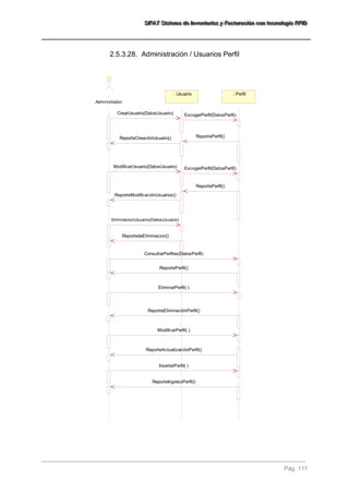 SSSIIIFFFAAATTT SSSiiisssttteeemaaa dddeee IIInnnvvveeennntttaaarrriiiooosss yyy FFFaaaccctttuuurrraaaccciiióóónnn cccooonnn ttteeecccnnnooolllooogggíííaaa RRRFFFIIIDDD 
Pág. 117 
2.5.3.28. Administración / Usuarios Perfil 
: 
Administrador 
: Usuario : Perfil 
CrearUsuario(DatosUsuario) EscogerPerfil(DatosPerfil) 
ReporteCreaciónUsuario() ReportePerfil() 
ModificarUsuario(DatosUsuario) EscogerPerfil(DatosPerfil) 
ReportePerfil() 
ReporteModificaciónUsuarios() 
EliminacionUsuario(DatosUsuario) 
ReportedeEliminacion() 
ConsultarPerfiles(DatosPerfil) 
ReportePerfil() 
EliminarPerfil( ) 
ReporteEliminaciónPerfil() 
ModificarPerfil( ) 
ReporteActualizaciónPerfil() 
InsertarPerfil( ) 
ReporteIngresoPerfil() 
 