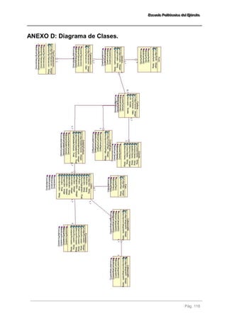 EEEssscccuuueeelllaaa PPPooollliiitttééécccnnniiicccaaa dddeeelll EEEjjjééérrrccciiitttooo 
Pág. 118 
ANEXO D: Diagrama de Clases. 
 