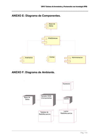 SSSIIIFFFAAATTT SSSiiisssttteeemaaa dddeee IIInnnvvveeennntttaaarrriiiooosss yyy FFFaaaccctttuuurrraaaccciiióóónnn cccooonnn ttteeecccnnnooolllooogggíííaaa RRRFFFIIIDDD 
Pág. 119 
ANEXO E: Diagrama de Componentes. 
WebServices 
Inventarios Ventas Administracion 
Base de 
Datos 
ANEXO F: Diagrama de Ambiente. 
Servidor WEB 
(Componentes Cliente 
Base de 
Datos 
Lector 
Radiofrecuencia 
Tarjetas de 
Radiofrecuencia 
Impresora 
 