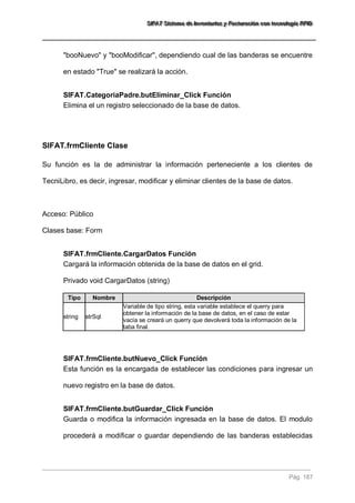 SSSIIIFFFAAATTT SSSiiisssttteeemaaa dddeee IIInnnvvveeennntttaaarrriiiooosss yyy FFFaaaccctttuuurrraaaccciiióóónnn cccooonnn ttteeecccnnnooolllooogggíííaaa RRRFFFIIIDDD 
Pág. 187 
"booNuevo" y "booModificar", dependiendo cual de las banderas se encuentre en estado "True" se realizará la acción. 
SIFAT.CategoriaPadre.butEliminar_Click Función 
Elimina el un registro seleccionado de la base de datos. 
SIFAT.frmCliente Clase 
Su función es la de administrar la información perteneciente a los clientes de TecniLibro, es decir, ingresar, modificar y eliminar clientes de la base de datos. Acceso: Público Clases base: Form 
SIFAT.frmCliente.CargarDatos Función 
Cargará la información obtenida de la base de datos en el grid. Privado void CargarDatos (string) Tipo Nombre Descripción 
string 
strSql 
Variable de tipo string, esta variable establece el querry para obtener la información de la base de datos, en el caso de estar vacía se creará un querry que devolverá toda la información de la taba final. 
SIFAT.frmCliente.butNuevo_Click Función 
Esta función es la encargada de establecer las condiciones para ingresar un nuevo registro en la base de datos. 
SIFAT.frmCliente.butGuardar_Click Función 
Guarda o modifica la información ingresada en la base de datos. El modulo procederá a modificar o guardar dependiendo de las banderas establecidas  