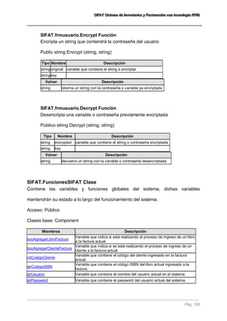 SSSIIIFFFAAATTT SSSiiisssttteeemaaa dddeee IIInnnvvveeennntttaaarrriiiooosss yyy FFFaaaccctttuuurrraaaccciiióóónnn cccooonnn ttteeecccnnnooolllooogggíííaaa RRRFFFIIIDDD 
Pág. 195 
SIFAT.frmusuario.Encrypt Función 
Encripta un string que contendrá la contraseña del usuario Public string Encrypt (string, string) Tipo Nombre Descripción 
string 
original 
variable que contiene el string a encriptar 
string 
key 
Volver Descripción 
string 
retorna un string con la contraseña o variable ya encriptada 
SIFAT.frmusuario.Decrypt Función 
Desencripta una variable o contraseña previamente encriptada Público string Decrypt (string, string) Tipo Nombre Descripción 
string 
encrypted 
variable que contiene el string o contraseña encriptada 
string 
key 
Volver Descripción 
string 
devuelve un string con la variable o contraseña desencriptada 
SIFAT.FuncionesSIFAT Clase 
Contiene las variables y funciones globales del sistema, dichas variables mantendrán su estado a lo largo del funcionamiento del sistema. Acceso: Público Clases base: Component Miembros Descripción 
booAgregarLibroFactura 
Variable que indica si está realizando el proceso de ingreso de un libro a la factura actual. 
booAgregarClienteFactura 
Variable que indica si se está realizando el proceso de ingreso de un cliente a la factura actual. 
intCodigoCliente 
Variable que contiene el código del cliente ingresado en la factura actual. 
strCodigoISBN 
Variable que contiene el código ISBN del libro actual ingresado a la factura. 
strUsuario 
Variable que contiene el nombre del usuario actual en el sistema. 
strPassword 
Variable que contiene el password del usuario actual del sistema.  