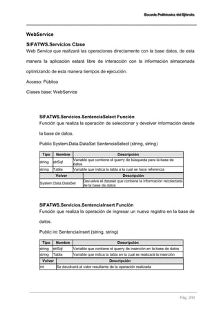 EEEssscccuuueeelllaaa PPPooollliiitttééécccnnniiicccaaa dddeeelll EEEjjjééérrrccciiitttooo 
Pág. 200 
WebService 
SIFATWS.Servicios Clase 
Web Service que realizará las operaciones directamente con la base datos, de esta manera la aplicación estará libre de interacción con la información almacenada optimizando de esta manera tiempos de ejecución. Acceso: Público Clases base: WebService 
SIFATWS.Servicios.SentenciaSelect Función 
Función que realiza la operación de seleccionar y devolver información desde la base de datos. Public System.Data.DataSet SentenciaSelect (string, string) Tipo Nombre Descripción 
string 
strSql 
Variable que contiene el querry de búsqueda para la base de datos 
string 
Tabla 
Variable que indica la tabla a la cual se hace referencia Volver Descripción 
System.Data.DataSet 
Devuelve el dataset que contiene la información recolectada de la base de datos 
SIFATWS.Servicios.SentenciaInsert Función 
Función que realiza la operación de ingresar un nuevo registro en la base de datos. Public int SentenciaInsert (string, string) Tipo Nombre Descripción 
string 
strSql 
Variable que contiene el querry de inserción en la base de datos 
string 
Tabla 
Variable que indica la tabla en la cual se realizará la inserción Volver Descripción 
int 
Se devolverá el valor resultante de la operación realizada 
 