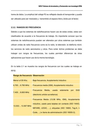 SSSIIIFFFAAATTT SSSiiisssttteeemaaa dddeee IIInnnvvveeennntttaaarrriiiooosss yyy FFFaaaccctttuuurrraaaccciiióóónnn cccooonnn ttteeecccnnnooolllooogggíííaaa RRRFFFIIIDDD 
Pág. 19 
trama de datos. La amplitud del voltaje P2 es reflejado desde el transponder y puede ser utilizado para ser modulado y transmitido al espacio libre y leído por el lector. 
2.3.2. RANGOS DE FRECUENCIA 
Debido a que los sistemas de radiofrecuencia hacen uso de estas ondas, estos son clasificados de acuerdo a la frecuencia de trabajo. Es importante conocer que los sistemas de radiofrecuencia pueden ser alterados por otros sistemas que también utilizan ondas de radio frecuencia como es la radio, la televisión, la telefonía móvil, los servicios de radio aeronáutico y otros. Para evitar dichos problemas se debe trabajar con rangos de frecuencias, los cuales permiten diferenciar de otras aplicaciones que hacen uso de la misma tecnología. 
En la tabla 2.1 se muestra los rangos de frecuencia con los cuales se trabaja en RFID. Rango de frecuencia Observación Menor a135 Khz. Baja frecuencia, Acoplamiento Inductivo 6.765 .. 6.795 MHz Frecuencia media (ISM), Acoplamiento inductivo 7.400 .. 8.800 MHz Frecuencia Media, usada solamente por EAS (electronic article surveilance) 13.553 .. 13.567 MHz Frecuencia Media (13.56 MHz, ISM), Acoplamiento inductivo, usado para tarjetas sin contacto (ISO 14443, MIFARE, LEGIC, ...), etiquetas (ISO 15693, Tag-It, I- Code, ...) e ítems de administración (ISO 18000-3).  