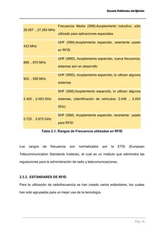 EEEssscccuuueeelllaaa PPPooollliiitttééécccnnniiicccaaa dddeeelll EEEjjjééérrrccciiitttooo 
Pág. 20 
26.957 .. 27.283 MHz Frecuencia Media (ISM),Acoplamiento inductivo, sólo utilizado para aplicaciones especiales 433 MHz UHF (ISM),Acoplamiento esparcido, raramente usado en RFID 868 .. 870 MHz UHF (SRD), Acoplamiento esparcido, nueva frecuencia, sistemas aún en desarrollo 902 .. 928 MHz UHF (SRD), Acoplamiento esparcido, lo utilizan algunos sistemas 2.400 .. 2.483 GHz SHF (ISM),Acoplamiento esparcido, lo utilizan algunos sistemas, (identificación de vehículos: 2.446 .. 2.454 GHz) 5.725 .. 5.875 GHz SHF (ISM), Acoplamiento esparcido, raramente usado para RFID 
Tabla 2.1: Rangos de Frecuencia utilizados en RFID Los rangos de frecuencia son normalizados por la ETSI (European Telecommunication Standards Institute), el cual es un instituto que administra las regulaciones para la administración de radio y telecomunicaciones. 
2.3.3. ESTÁNDARES DE RFID 
Para la utilización de radiofrecuencia se han creado varios estándares, los cuales han sido agrupados para un mejor uso de la tecnología.  