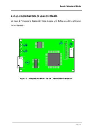 EEEssscccuuueeelllaaa PPPooollliiitttééécccnnniiicccaaa dddeeelll EEEjjjééérrrccciiitttooo 
Pág. 44 
2.5.3.3.3. UBICACIÓN FÍSICA DE LOS CONECTORES 
La figura 2.7 muestra la disposición física de cada uno de los conectores al interior del equipo lector. 
Figura 2.7 Disposición Física de los Conectores en el lector  