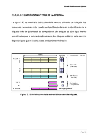 EEEssscccuuueeelllaaa PPPooollliiitttééécccnnniiicccaaa dddeeelll EEEjjjééérrrccciiitttooo 
Pág. 52 
2.5.3.3.9.1.2. DISTRIBUCIÓN INTERNA DE LA MEMORIA 
La figura 2.10 se muestra la distribución de la memoria al interior de la tarjeta. Los bloques de memoria en color rosado son los utilizados tanto en la identificación de la etiqueta como en parámetros de configuración. Los bloques de color agua marina son utilizados para la lectura de solo números. Los bloques en blanco es la memoria disponible para que el usuario pueda almacenar la información. 
Figura 2.10 Distribución de la memoria interna en la etiqueta.  