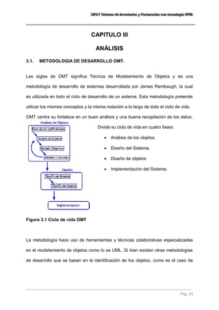 SSSIIIFFFAAATTT SSSiiisssttteeemaaa dddeee IIInnnvvveeennntttaaarrriiiooosss yyy FFFaaaccctttuuurrraaaccciiióóónnn cccooonnn ttteeecccnnnooolllooogggíííaaa RRRFFFIIIDDD 
Pág. 53 
CAPITULO III 
ANÁLISIS 
3.1. METODOLOGIA DE DESARROLLO OMT. 
Las siglas de OMT significa Técnica de Modelamiento de Objetos y es una metodología de desarrollo de sistemas desarrollada por James Rambaugh, la cual es utilizada en todo el ciclo de desarrollo de un sistema. Esta metodología pretende utilizar los mismos conceptos y la misma notación a lo largo de todo el ciclo de vida. 
OMT centra su fortaleza en un buen análisis y una buena recopilación de los datos. Divide su ciclo de vida en cuatro fases: 
 Análisis de los objetos. 
 Diseño del Sistema. 
 Diseño de objetos 
 Implementación del Sistema. 
Figura 3.1 Ciclo de vida OMT 
La metodología hace uso de herramientas y técnicas colaborativas especializadas en el modelamiento de objetos como lo es UML. Si bien existen otras metodologías de desarrollo que se basan en la identificación de los objetos, como es el caso de  