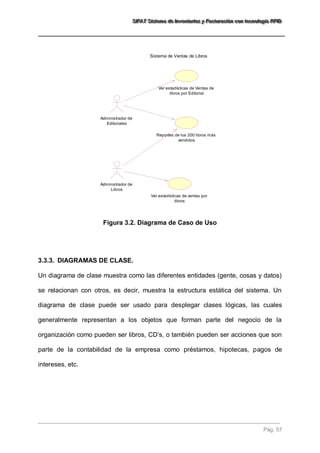 SSSIIIFFFAAATTT SSSiiisssttteeemaaa dddeee IIInnnvvveeennntttaaarrriiiooosss yyy FFFaaaccctttuuurrraaaccciiióóónnn cccooonnn ttteeecccnnnooolllooogggíííaaa RRRFFFIIIDDD 
Pág. 57 
Sistema de Ventas de Libros 
Ver estadísticas de Ventas de 
libros por Editorial 
Administrador de 
Editoriales 
Reportes de los 200 libros más 
vendidos 
Administrador de 
Libros 
Ver estadísticas de ventas por 
libros 
Figura 3.2. Diagrama de Caso de Uso 
3.3.3. DIAGRAMAS DE CLASE. 
Un diagrama de clase muestra como las diferentes entidades (gente, cosas y datos) 
se relacionan con otros, es decir, muestra la estructura estática del sistema. Un 
diagrama de clase puede ser usado para desplegar clases lógicas, las cuales 
generalmente representan a los objetos que forman parte del negocio de la 
organización como pueden ser libros, CD’s, o también pueden ser acciones que son 
parte de la contabilidad de la empresa como préstamos, hipotecas, pagos de 
intereses, etc. 
 