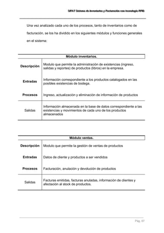 SSSIIIFFFAAATTT SSSiiisssttteeemaaa dddeee IIInnnvvveeennntttaaarrriiiooosss yyy FFFaaaccctttuuurrraaaccciiióóónnn cccooonnn ttteeecccnnnooolllooogggíííaaa RRRFFFIIIDDD 
Pág. 67 
Una vez analizado cada uno de los procesos, tanto de inventarios como de facturación, se los ha dividido en los siguientes módulos y funciones generales en el sistema: 
Módulo inventarios. 
Descripción 
Modulo que permite la administración de existencias (ingreso, salidas y reportes) de productos (libros) en la empresa. 
Entradas 
Información correspondiente a los productos catalogados en las posibles existencias de bodega. 
Procesos 
Ingreso, actualización y eliminación de información de productos 
Salidas 
Información almacenada en la base de datos correspondiente a las existencias y movimientos de cada uno de los productos almacenados 
Módulo ventas. 
Descripción 
Modulo que permite la gestión de ventas de productos 
Entradas 
Datos de cliente y productos a ser vendidos 
Procesos 
Facturación, anulación y devolución de productos 
Salidas 
Facturas emitidas, facturas anuladas, información de clientes y afectación al stock de productos. 
 