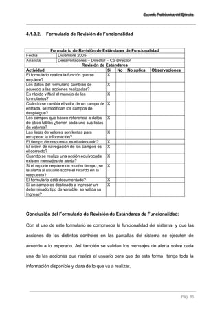 EEEssscccuuueeelllaaa PPPooollliiitttééécccnnniiicccaaa dddeeelll EEEjjjééérrrccciiitttooo 
Pág. 86 
4.1.3.2. Formulario de Revisión de Funcionalidad 
Formulario de Revisión de Estándares de Funcionalidad 
Fecha 
Diciembre 2005 
Analista 
Desarrolladores – Director – Co-Director 
Revisión de Estándares 
Actividad 
Sí 
No 
No aplica 
Observaciones 
El formulario realiza la función que se requiere? 
X 
Los datos del formulario cambian de acuerdo a las acciones realizadas? 
X 
Es rápido y fácil el manejo de los formularios? 
X 
Cuándo se cambia el valor de un campo de entrada, se modifican los campos de despliegue? 
X 
Los campos que hacen referencia a datos de otras tablas ¿tienen cada uno sus listas de valores? 
X 
Las listas de valores son lentas para recuperar la información? 
X 
El tiempo de respuesta es el adecuado? 
X 
El orden de navegación de los campos es el correcto? 
X 
Cuando se realiza una acción equivocada existen mensajes de alerta? 
X 
Si el reporte requiere de mucho tiempo, se le alerta al usuario sobre el retardo en la respuesta? 
X 
El formulario está documentado? 
X 
Si un campo es destinado a ingresar un determinado tipo de variable, se valida su ingreso? 
X 
Conclusión del Formulario de Revisión de Estándares de Funcionalidad: 
Con el uso de este formulario se comprueba la funcionalidad del sistema y que las acciones de los distintos controles en las pantallas del sistema se ejecuten de acuerdo a lo esperado. Así también se validan los mensajes de alerta sobre cada una de las acciones que realiza el usuario para que de esta forma tenga toda la información disponible y clara de lo que va a realizar. 
 