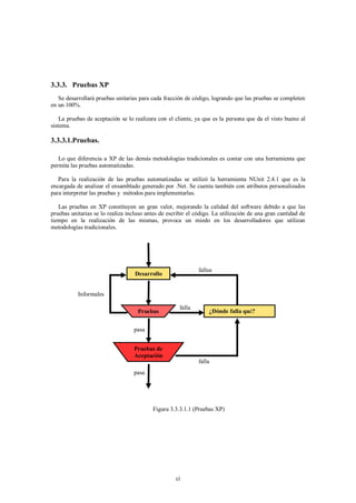 3.3.3. Pruebas XP
   Se desarrollará pruebas unitarias para cada fracción de código, logrando que las pruebas se completen
en un 100%.

    La pruebas de aceptación se lo realizara con el cliente, ya que es la persona que da el visto bueno al
sistema.

3.3.3.1.Pruebas.

   Lo que diferencia a XP de las demás metodologías tradicionales es contar con una herramienta que
permita las pruebas automatizadas.

   Para la realización de las pruebas automatizadas se utilizó la herramienta NUnit 2.4.1 que es la
encargada de analizar el ensamblado generado por .Net. Se cuenta también con atributos personalizados
para interpretar las pruebas y métodos para implementarlas.

   Las pruebas en XP constituyen un gran valor, mejorando la calidad del software debido a que las
pruebas unitarias se lo realiza incluso antes de escribir el código. La utilización de una gran cantidad de
tiempo en la realización de las mismas, provoca un miedo en los desarrolladores que utilizan
metodologías tradicionales.




                                                              fallos
                                   Desarrollo


           Informales

                                                      falla
                                    Pruebas                       ¿Dónde falla qué?


                                  pasa


                                   Pruebas de
                                   Aceptación
                                                              falla
                                  pasa




                                          Figura 3.3.3.1.1 (Pruebas XP)




                                                    ci
 