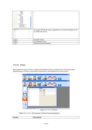 Se escoge el Perfil de usuario registrado en el sistema haciendo clic en
                                 el nombre del mismo.




                                 Expande la lista
                                 Se comprime la lista
                                 Permite salir del formulario




3.4.1.13. Cliente

Para registrar un nuevo Cliente, se ingresa al formulario Cliente, haciendo clic en el menú principal
Mantenimiento y Cliente, la otra forma es haciendo clic directamente en el icono Cliente.




                                            Figura 3.4.1.13.1. (Cliente)

          Tabla 3.4.1.13.1. (Formulario Cliente Funcionamiento)

Sección                          Descripción



                                                  cxxvii
 