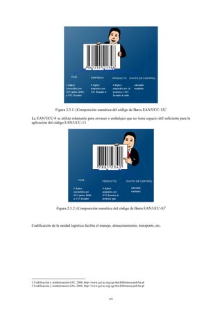 Figura 2.3.1: (Composición numérica del código de Barra EAN/UCC-13)1

La EAN/UCC-8 se utiliza solamente para envases o embalajes que no tiene espacio útil suficiente para la
aplicación del código EAN/UCC-13




                   Figura 2.3.2: (Composición numérica del código de Barra EAN/UCC-8)2



Codificación de la unidad logística facilita el manejo, almacenamiento, transporte, etc.




1 Codificación y simbolización GS1, 2006, http://www.gs1ec.org/cgi-bin/biblioteca-pub/lm.pl
2 Codificación y simbolización GS1, 2006, http://www.gs1ec.org/cgi-bin/biblioteca-pub/lm.pl



                                                              xv
 