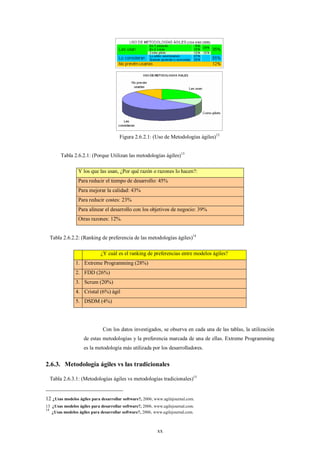 Figura 2.6.2.1: (Uso de Metodologías ágiles)12


        Tabla 2.6.2.1: (Porque Utilizan las metodologías ágiles)13

                 Y los que las usan, ¿Por qué razón o razones lo hacen?:
                 Para reducir el tiempo de desarrollo: 45%
                 Para mejorar la calidad: 43%
                 Para reducir costes: 23%
                 Para alinear el desarrollo con los objetivos de negocio: 39%
                 Otras razones: 12%.


  Tabla 2.6.2.2: (Ranking de preferencia de las metodologías ágiles)14

                             ¿Y cuál es el ranking de preferencias entre modelos ágiles?
               1. Extreme Programming (28%)
               2. FDD (26%)
               3. Scrum (20%)
               4. Cristal (6%) ágil
               5. DSDM (4%)




                              Con los datos investigados, se observa en cada una de las tablas, la utilización
                    de estas metodologías y la preferencia marcada de una de ellas. Extreme Programming
                    es la metodología más utilizada por los desarrolladores.


2.6.3. Metodología ágiles vs las tradicionales

  Tabla 2.6.3.1: (Metodologías ágiles vs metodologías tradicionales)15


12 ¿Usas modelos ágiles para desarrollar software?, 2006, www.agilejournal.com.
13 ¿Usas modelos ágiles para desarrollar software?, 2006, www.agilejournal.com.
14
   ¿Usas modelos ágiles para desarrollar software?, 2006, www.agilejournal.com.



                                                           xx
 