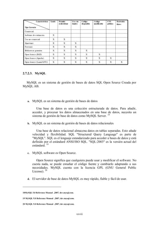 2.7.2.3. MySQL

  MySQL es un sistema de gestión de bases de datos SQL Open Source Creada por
MySQL AB.



    a.   MySQL es un sistema de gestión de bases de datos

             Una base de datos es una colección estructurada de datos. Para añadir,
         acceder, y procesar los datos almacenados en una base de datos, necesita un
         sistema de gestión de base de datos como MySQL Server. 18

    b. MySQL es un sistema de gestión de bases de datos relacionales

            Una base de datos relacional almacena datos en tablas separadas. Esto añade
         velocidad y flexibilidad. SQL "Structured Query Language" es parte de
         "MySQL". SQL es el lenguaje estandarizado para acceder a bases de datos y está
         definido por el estándard ANSI/ISO SQL. "SQL:2003" es la versión actual del
         estándard. 19

    c.   MySQL software es Open Source.

            Open Source significa que cualquiera puede usar y modificar el software. No
         cuesta nada, se puede estudiar el código fuente y cambiarlo adaptando a sus
         necesidades. MySQL cuenta con la licencia GPL (GNU General Public
         License). 20

    d. El servidor de base de datos MySQL es muy rápido, fiable y fácil de usar.




18MySQL 5.0 Reference Manual ,2007, dev.mysql.com.

19 MySQL 5.0 Reference Manual ,2007, dev.mysql.com.

20 MySQL 5.0 Reference Manual ,2007, dev.mysql.com.



                                                      xxviii
 