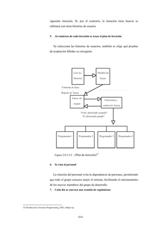 siguiente iteración. Si, por el contrario, la iteración tiene huecos se
                            rellenará con otras historias de usuario.


                            5.    Al comienzo de cada iteración se traza el plan de iteración


                                 Se selecciona las historias de usuarios, también se elige qué pruebas
                            de aceptación fallidas se corregirán.




                                                                            35
                                  Figura 2.8.5.3.2. : (Plan de iteración)


                            6.    Se rota al personal


                                 La rotación del personal evita la dependencia de personas, permitiendo
                            que todo el grupo conozca mejor el sistema, facilitando el entrenamiento
                            de los nuevos miembros del grupo de desarrollo.
                            7.    Cada día se convoca una reunión de seguimiento




35 Introducción a Extreme Programming, 2002, trabajo-xp



                                                          xlvii
 