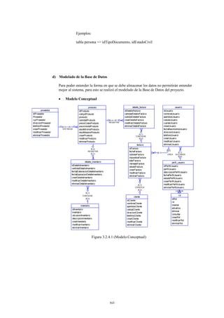 Ejemplos:

                                          tabla persona => idTipoDocumento, idEstadoCivil




                     d) Modelado de la Base de Datos

                        Para poder entender la forma en que se debe almacenar los datos no permitirán entender
                        mejor al sistema, para esto se realizó el modelado de la Base de Datos del proyecto.

                              Modelo Conceptual

                                                      producto                                detalle_factura                          usuario
        proveedor                            idProducto                                idDetalleFactura                  idUsuario
idProveedor                                  codigoProducto                            cantidadDetalleFactura            nombresUsuario
Proveedor                                    producto                                  subtotalDetalleFactura            apellidosUsuario
rucProveedor                                 cantidadProducto            [0,n] [0,1]   crearDetalleFactura               cedulaUsuario
direccionProveedor                           precioCostoProducto         REGIST RA     modificarDetalleFactura           cuentaUsuario
telefonoProveedor           [0,n] [0,1]      precioVentaProducto                       eliminarDetalleFactura            claveUsuario
crearProv eedor              ENT REGA        stockMinimoProducto                                                         fechaNacimientoUsuario
modificarProveedor                           stockMaximoProducto                                                         direccionUsuario
eliminarProveedor                                                                                   [0,1]                telefonoUsuario
                                             crearProducto                                        CONT IENE
                                             modificarProducto                                      [0,n]                crearUsuario
                                             eliminarProducto                                                            modificarUsuario
                                                                                                   factura               eliminarUsuario
                                                        [0,n]                              idFactura
                                                                                                                            [0,n]
                                                      REGIST RA                            fechaFactura          [0,1]                   [0,1]
                                                        [0,1]
                                                                                           subtotalFactura                  CREA       AUT ORIZA
                                                                                                                                         [0,n]
                                                                                           impuestosFactura
                                                   detalle_inventario                      totalFactura
                                                                                           mensajeFactura                         perfil_usuario
                                     idDetalleInventario                                                                 idPerfilUsuario
                                                                                           estadoFactura
                                     cantidadDetalleInv entario                                                          perfilUsuario
                                                                                           crearFactura
                                     fechaElaboracionDetalleInventario                                                   descripcionPerfilUsuario
                                                                                           modificarFactura
                                     fechaExpiracionDetalleInventario                                                    fechaPerfilUsuario
                                                                                           eliminarFactura
                                     crearDetalleInventario                                                              estadoPerfilUsuario
                                     modificarDetalleInventario                                                          crearPerfilUsuario
                                     eliminarDetalleInventario                                                           modificarPerfilUsuario
                                                                                                   [0,1]
                                                                                                 CANCELA                 eliminarPerfilUsuario
                                                                                                   [0,n]                                  [0,1]
                                                                                                                                       c ontiene
                                                                                                                                          [0,n]
                                                    [0,1]
                                                CONT IENE                                                                                 rol
                                                                                                cliente
                                                  [0,n]                                                                             idRol
                                                                                         idCliente
                                                                                                                                    rol
                                                                                         nombresCliente
                                                inventario                                                                          insertar
                                                                                         apellidosCliente
                                      idInventario                                                                                  actualiza
                                                                                         cedulaCliente
                                                                                                                                    eliminar
                                      inventario                                         direccionCliente
                                      ubicacionInventario                                                                           consultar
                                                                                         telefonoCliente
                                                                                                                                    crearRol
                                      descripcionInventario                              crearCliente
                                      crearInventario                                                                               modificarRol
                                                                                         modificarCliente
                                                                                                                                    eliminarRol
                                      modificarInv entario                               eliminarCliente
                                      eliminarInventario



                                                            Figura 3.2.4.1 (Modelo Conceptual)




                                                                         xci
 