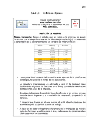 209


                   5.2.1.1.3       Medición de Riesgos


                               “ENLACE DIGITAL CIA.LTDA”
                                                                            Ref.:
                                AUDITORÍA DE GESTIÓN
                                                                           PEC 8
                    Periodo: del 01 de julio al 31 de diciembre del 2010
                                                                             1/3
                                    ÁREA COMERCIAL



                               MEDICIÓN DE RIESGOS
Riesgo Inherente: Según el estudio que se realizó a la empresa, se puede
determinar que el riesgo inherente es de 38% (riesgo medio bajo), considerando
la ponderación de la siguiente matriz y las variables de importancia así:




   - La empresa tiene implementados considerables avances de la planificación
     estratégica, lo que guía el rumbo de sus actuaciones.

   - La estructura organizacional es adecuada y casi en la totalidad están
     debidamente asignadas las funciones en el área y por ende la coordinación
     con las demás áreas de la empresa.

   - Se aplican indicadores de rendimiento en lo referente a las ventas, pero no
     se da la debida importancia a la medición del desempeño y supervisión al
     personal.

   - El personal que trabaja en el área cumple el perfil laboral exigido por las
     autoridades para ocupar sus puestos de trabajo.

   - A pesar de no estar debidamente implementadas y manejarse de manera
     tácita las funciones y políticas para el área, cada una de las personas saben
     cómo desarrollar sus actividades.
 