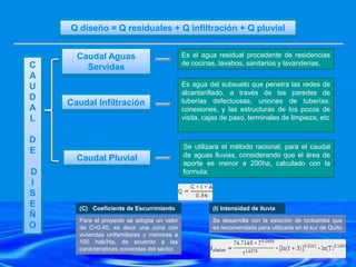 Caudal Aguas
Servidas
Caudal Pluvial
C
A
U
D
A
L
D
E
D
I
S
E
Ñ
O
Caudal Infiltración
Q diseño = Q residuales + Q infiltración + Q pluvial
Es el agua residual procedente de residencias
de cocinas, lavabos, sanitarios y lavanderías.
Es agua del subsuelo que penetra las redes de
alcantarillado, a través de las paredes de
tuberías defectuosas, uniones de tuberías,
conexiones, y las estructuras de los pozos de
visita, cajas de paso, terminales de limpieza, etc
Se utilizara el método racional, para el caudal
de aguas lluvias, considerando que el área de
aporte es menor a 200ha, calculado con la
formula:
(C) Coeficiente de Escurrimiento (I) Intensidad de lluvia
Para el proyecto se adopta un valor
de C=0.40, es decir una zona con
viviendas unifamiliares y menores a
100 hab/Ha, de acuerdo a las
características conocidas del sector.
Se desarrolla con la estación de Izobamba que
es recomendada para utilizarla en el sur de Quito
 