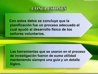 CONCLUSIONES
Con estos datos se concluye que la
planificación fue un proceso adecuado el
cual ayudó al desarrollo físico de los
señores voluntarios.
Las herramientas que se usaron en el proceso
de investigación fueron de suma utilidad
manteniendo siempre una guía y un detalle
lógico.
 