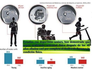 Estudios con deportistas seniors, han demostrado que
seguir realizando actividad física después de los 40
años elimina casi por completo el declive de fuerza y la
condición física.
Instituto Americano de Medicina y ciencias del deporte y el ejercicio. 2010 y 2011
 