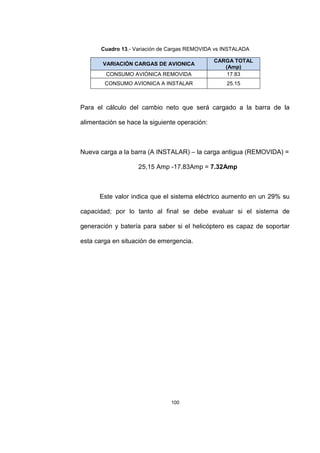 100
Cuadro 13.- Variación de Cargas REMOVIDA vs INSTALADA
VARIACIÓN CARGAS DE AVIONICA
CARGA TOTAL
(Amp)
CONSUMO AVIÓNICA REMOVIDA 17.83
CONSUMO AVIONICA A INSTALAR 25.15
Para el cálculo del cambio neto que será cargado a la barra de la
alimentación se hace la siguiente operación:
Nueva carga a la barra (A INSTALAR) – la carga antigua (REMOVIDA) =
25,15 Amp -17.83Amp = 7.32Amp
Este valor indica que el sistema eléctrico aumento en un 29% su
capacidad; por lo tanto al final se debe evaluar si el sistema de
generación y batería para saber si el helicóptero es capaz de soportar
esta carga en situación de emergencia.
 