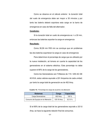 107
Como se observa en el cálculo anterior la duración total
del vuelo de emergencia debe ser mayor a 30 minutos y por
tanto las batería deberá soportara esta carga en la barra de
emergencia en caso de falla del alternador.
Condición:
Si la duración total en vuelo de emergencia es > a 30 min,
entonces las baterías soportan la carga en emergencia
Resultado:
Como 36.58 min >30 min se concluye que sin problemas
las dos baterías soportaran la carga en caso de emergencia
Para determinar el porcentaje de carga que es utilizado por
la nueva instalación, sé tomara en cuenta la capacidad de los
generadores en el sistema eléctrico. Este porcentaje no debe
superar el 80% de la carga de los generadores.
Como los Generadores son Trifásicos de 115 / 200 AC DE
40 KVA, estos valores equivale a 201 Amperios de cada unidad;
por tanto la carga total de generación es de 402 Amp.
Cuadro 15.- Porcentaje de carga de acuerdo a la alteración
Sistemas Carga Capacidad
Carga Generadores 402 Amp 100 %
Consumo de Equipos en la Alteración 129.16 Amp 32,10 %
Si el 80% de la carga total de los generadores equivale a 321.6
Amp, se hace la siguiente relación final de consumos.
 