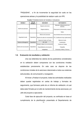 13
VARIABLE
TIPO DE
VARIABLE
INDICADOR INSTRUMENTO
Diagrama estructural.
Manuales de Mantenimiento de la
aeronave.
Diagrama eléctrico. Observación de instrumentos y equipos.
Videos.
Bitácora de la aeronave Documentación técnica de la aeronave.
Reporte de vuelos de comprobación. STC. (Certificado de tipo suplementario).
Reporte de Vuelos de Prueba. Bitácora de vuelo.
Sistema de Navegación Dependiente IFR / VRF Cuestionarios
Claridad y nitidez en la comunicación. Ordenes de Trabajo
Disponibilidad de comunicación. Fotografias
Inteligibilidad. Entrevistas a Pilótos y Técnicos
Diseño de la aeronave Independiente
Seguridad de vuelo Dependiente
Sistema de Comunicación Dependiente
“PAQUISHA”, a fin de incrementar la seguridad de vuelo en las
operaciones aéreas y la posibilidad de realizar vuelo con IFR.
Cuadro 1 Establecimiento de Variables e indicadores
1.8. Evaluación de resultados y validación
Una vez obtenidos los valores de los parámetros considerados
en la validación deben compararse con las condiciones iniciales
establecidas previamente. En este caso se dispone de las
condiciones iniciales de la aeronave relacionada a todos sus sistemas
estructurales, de comunicación y navegación.
Al iniciar y finalizar el proyecto, todas las actividades realizadas
deben quedar registradas en cartas de trabajo y formatos de
seguimiento, que formaran parte de un informe de validación, el cual
debe estar firmado por el Jefe de mantenimiento de las aeronaves y el
Jefe del proyecto a ejecutarse.
Cada fase de ejecución del proyecto, es verificada en base al
cumplimiento de la planificación presentada al Departamento de
 
