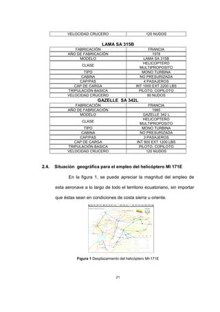 21
VELOCIDAD CRUCERO 120 NUDOS
LAMA SA 315B
FABRICACIÓN FRANCIA
AÑO DE FABRICACIÓN 1978
MODELO LAMA SA 315B
CLASE
HELICOPTERO
MULTIPROPOSITO
TIPO MONO TURBINA
CABINA NO PRESURIZADA
CAP/PAS 4 PASAJEROS
CAP DE CARGA INT 1000 EXT 2200 LBS
TRIPULACIÓN BASICA PILOTO, COPILOTO
VELOCIDAD CRUCERO 90 NUDOS
GAZELLE SA 342L
FABRICACIÓN FRANCIA
AÑO DE FABRICACIÓN 1985
MODELO GAZELLE 342 L
CLASE
HELICOPTERO
MULTIPROPOSITO
TIPO MONO TURBINA
CABINA NO PRESURIZADA
CAP/PAS 3 PASAJEROS
CAP DE CARGA INT 800 EXT 1200 LBS
TRIPULACIÓN BASICA PILOTO, COPILOTO
VELOCIDAD CRUCERO 120 NUDOS
2.4. Situación geográfica para el empleo del helicóptero MI 171E
En la figura 1, se puede apreciar la magnitud del empleo de
esta aeronave a lo largo de todo el territorio ecuatoriano, sin importar
que éstas sean en condiciones de costa sierra u oriente.
Figura 1 Desplazamiento del helicóptero MI-171E
 