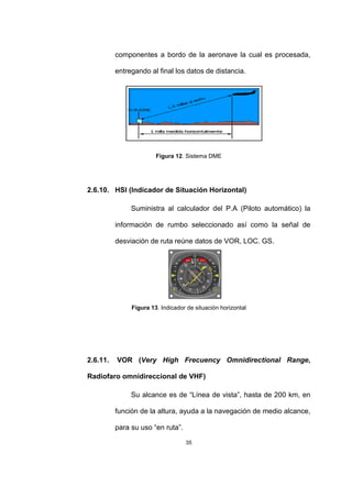 35
componentes a bordo de la aeronave la cual es procesada,
entregando al final los datos de distancia.
Figura 12. Sistema DME
2.6.10. HSI (Indicador de Situación Horizontal)
Suministra al calculador del P.A (Piloto automático) la
información de rumbo seleccionado así como la señal de
desviación de ruta reúne datos de VOR, LOC. GS.
Figura 13. Indicador de situación horizontal
2.6.11. VOR (Very High Frecuency Omnidirectional Range,
Radiofaro omnidireccional de VHF)
Su alcance es de “Línea de vista”, hasta de 200 km, en
función de la altura, ayuda a la navegación de medio alcance,
para su uso “en ruta”.
 
