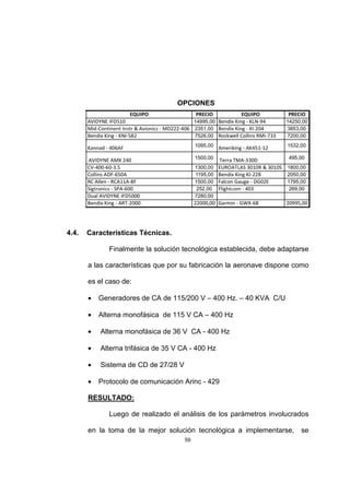 59
OPCIONES
4.4. Características Técnicas.
Finalmente la solución tecnológica establecida, debe adaptarse
a las características que por su fabricación la aeronave dispone como
es el caso de:
• Generadores de CA de 115/200 V – 400 Hz. – 40 KVA C/U
• Alterna monofásica de 115 V CA – 400 Hz
• Alterna monofásica de 36 V CA - 400 Hz
• Alterna trifásica de 35 V CA - 400 Hz
• Sistema de CD de 27/28 V
• Protocolo de comunicación Arinc - 429
RESULTADO:
Luego de realizado el análisis de los parámetros involucrados
en la toma de la mejor solución tecnológica a implementarse, se
 